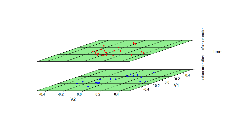 example disparity_lattice