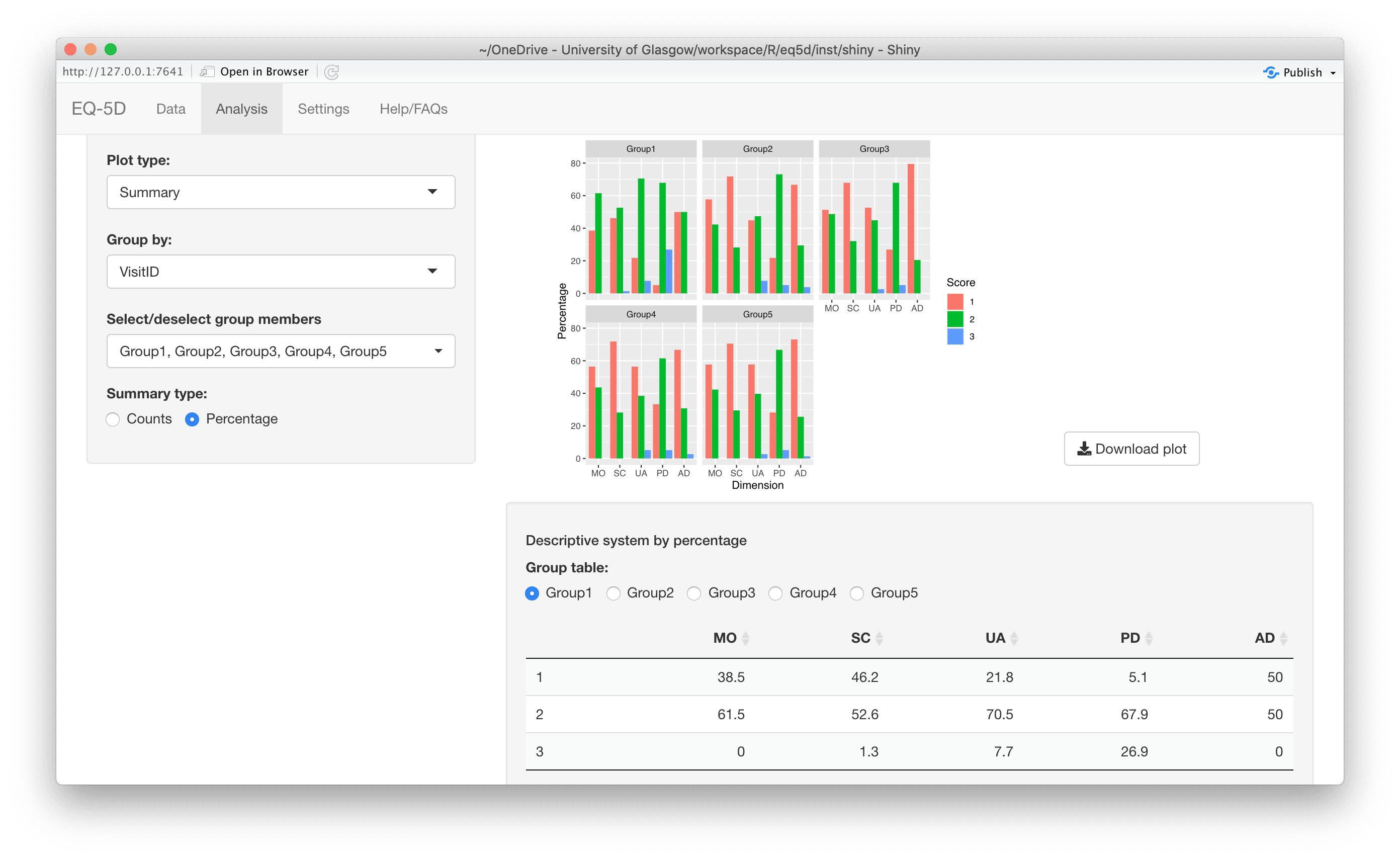 Shiny EQ-5D app main screenshot