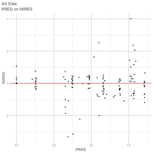 plot of chunk unnamed-chunk-2