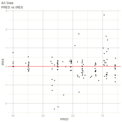 plot of chunk unnamed-chunk-2