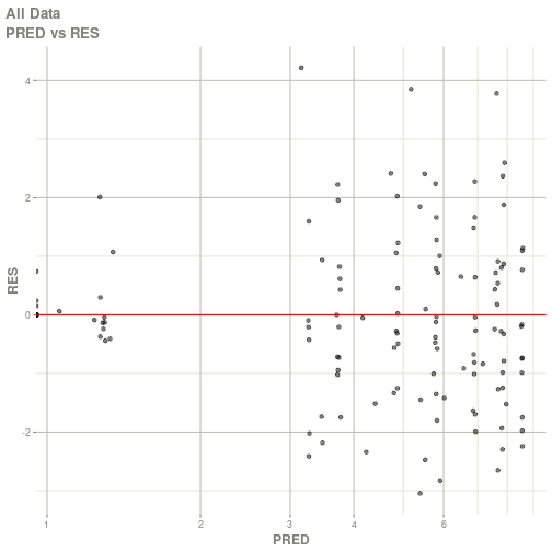 plot of chunk unnamed-chunk-2