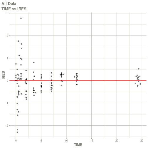 plot of chunk unnamed-chunk-2