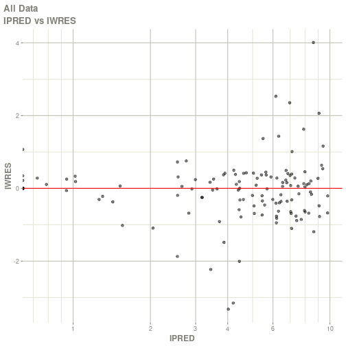 plot of chunk unnamed-chunk-2