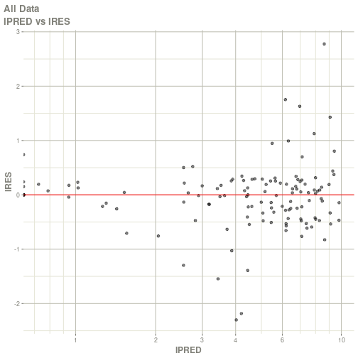 plot of chunk unnamed-chunk-2