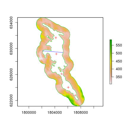 plot of chunk unnamed-chunk-4